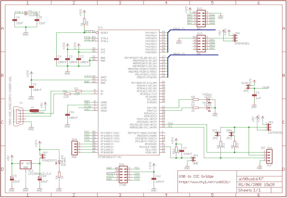 Schematic